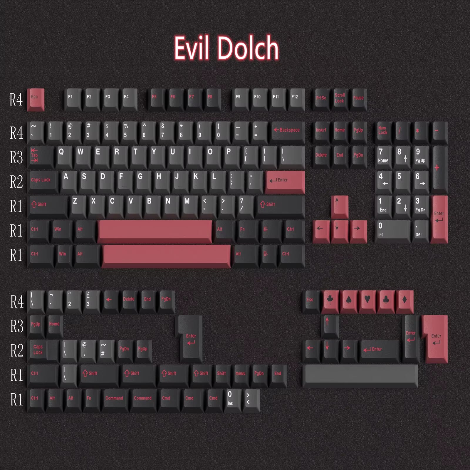 GMK Evil Dolch Keycap Set - 163 Key ABS Double Shot Cherry Profile for Cherry/Gateron MX Switch Mechanical Keyboards