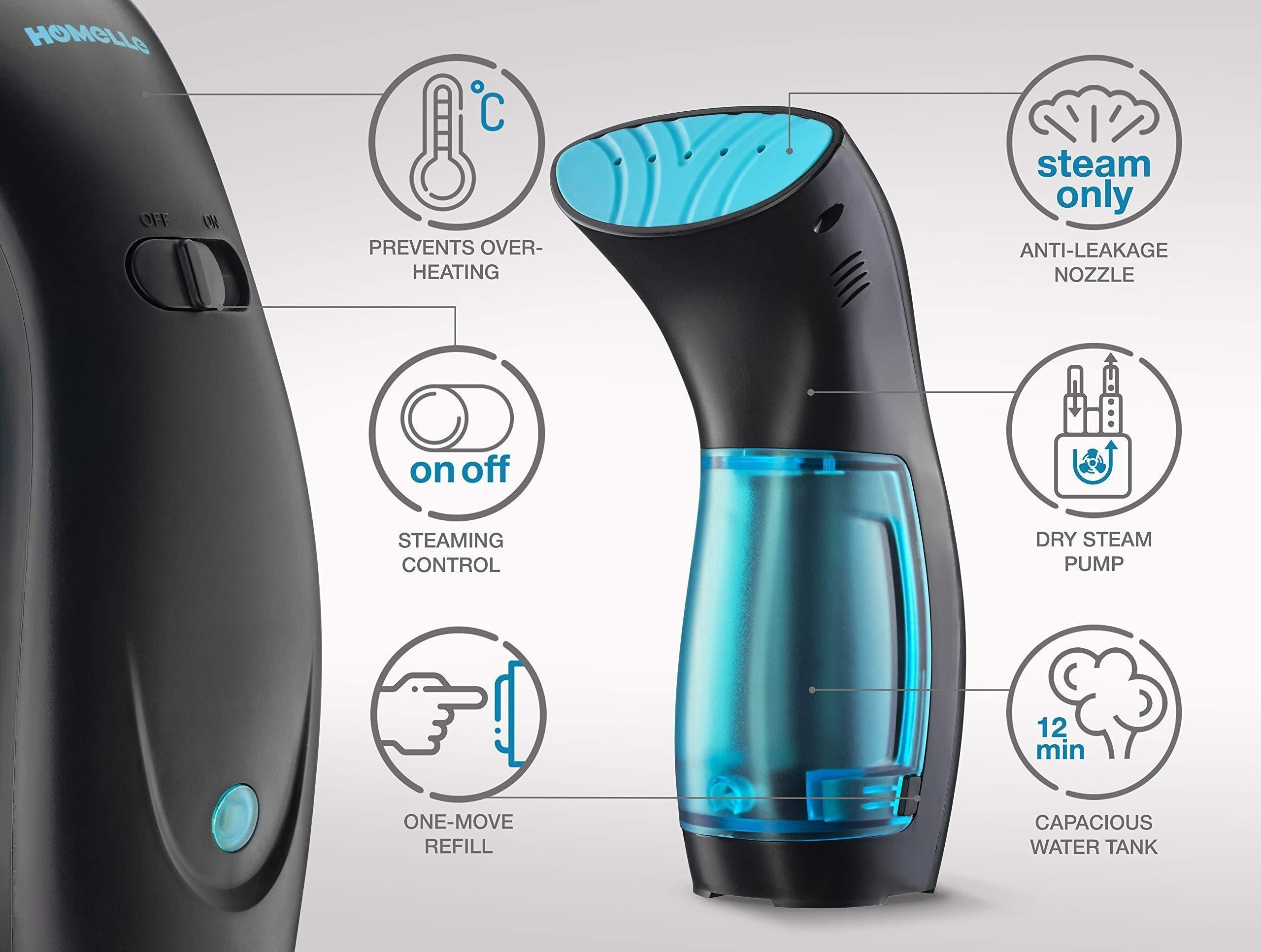 Portable Handheld Travel Steamer for Clothes - Mini Fabric Iron with Fast Heat-Up, 120ml Water Tank, Anti-Leak System, 950W Power, 360° Versatility