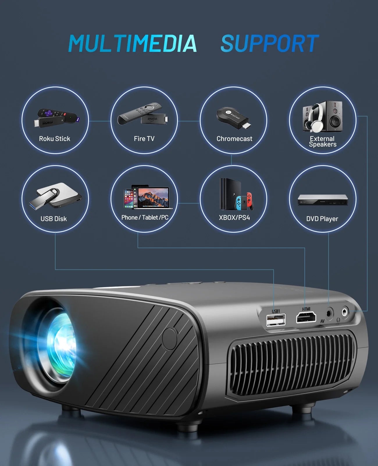 Portable 1080P HD Projector with Tripod, 8000L Brightness, Compatible with iOS, Android, and Windows for Cinematic Experience