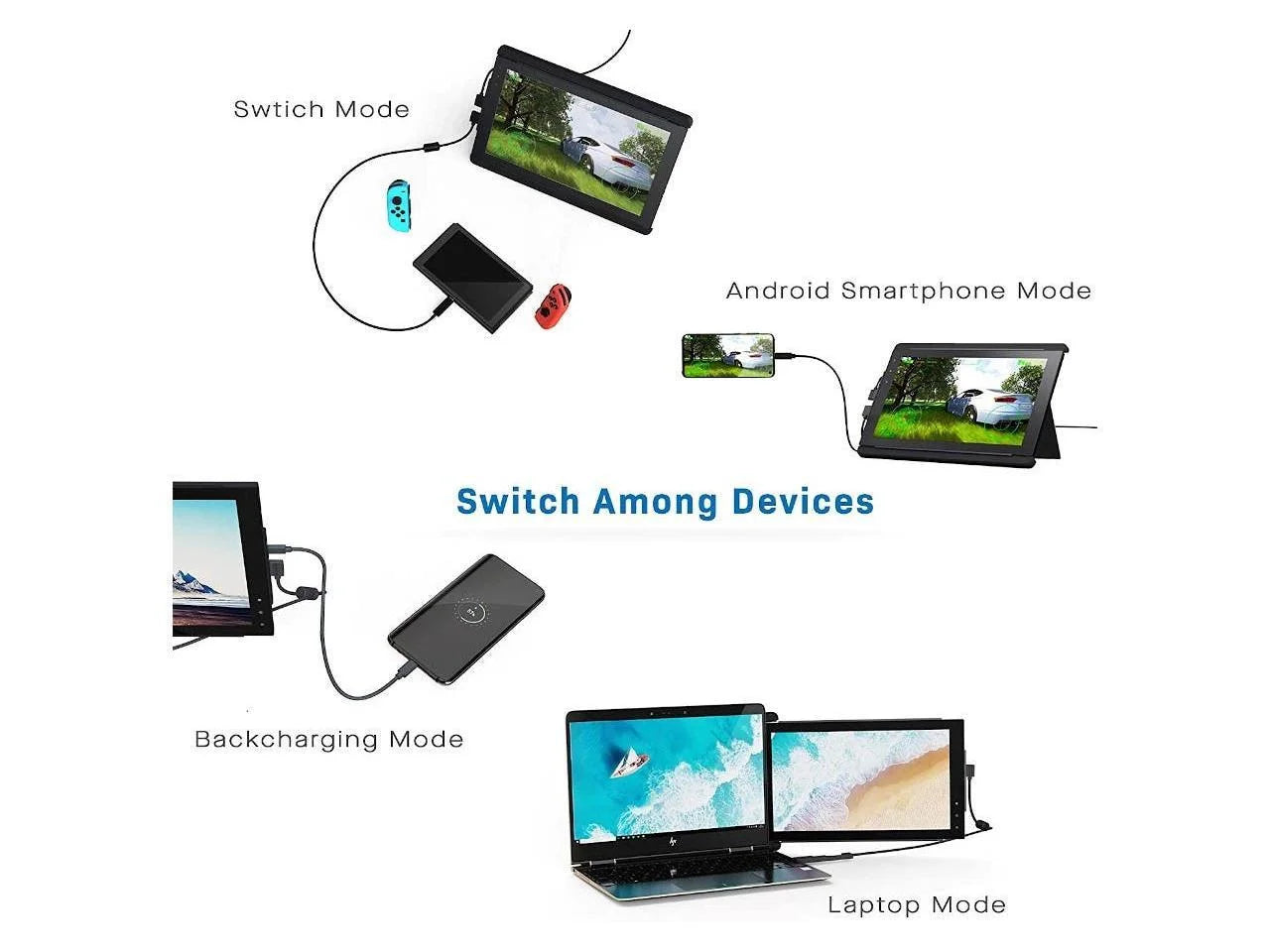 Trio Portable 12.5-Inch Laptop Monitor Extension (Model: 101-1003P01)