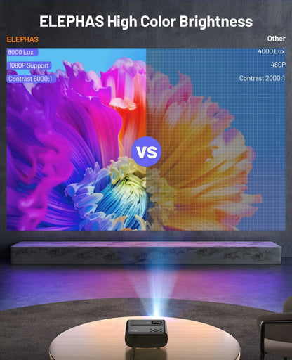 Portable 1080P HD Projector with Tripod, 8000L Brightness, Compatible with iOS, Android, and Windows for Cinematic Experience