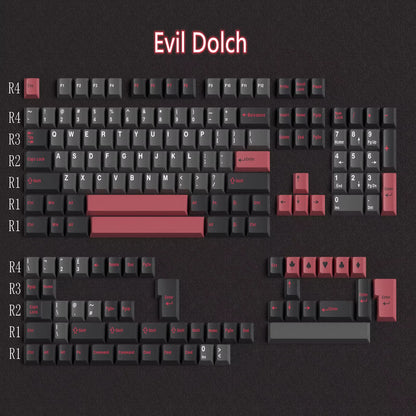 GMK Evil Dolch Keycap Set - 163 Key ABS Double Shot Cherry Profile for Cherry/Gateron MX Switch Mechanical Keyboards