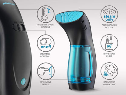 Portable Handheld Travel Steamer for Clothes - Mini Fabric Iron with Fast Heat-Up, 120ml Water Tank, Anti-Leak System, 950W Power, 360° Versatility